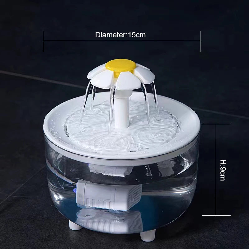 Fuente de Agua para Mascotas con Filtro Automático 1.2L