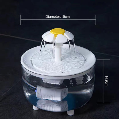 Fuente de Agua para Mascotas con Filtro Automático 1.2L